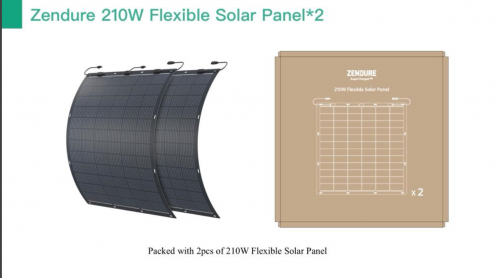 Zendure 210w solar panels